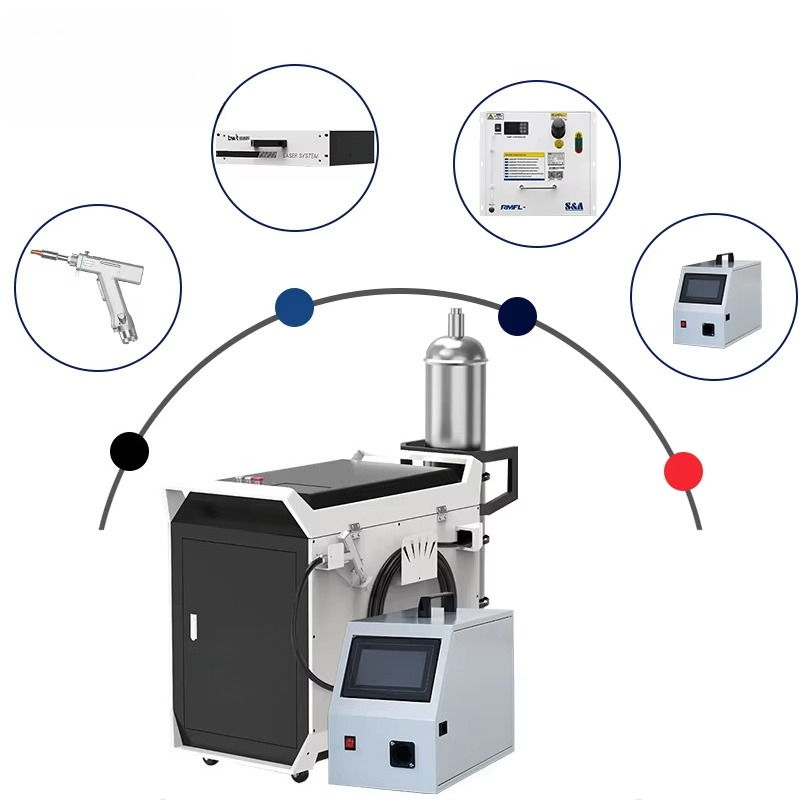 Multi Function 3 In 1 Handheld - Industrial Grade Laser review and price