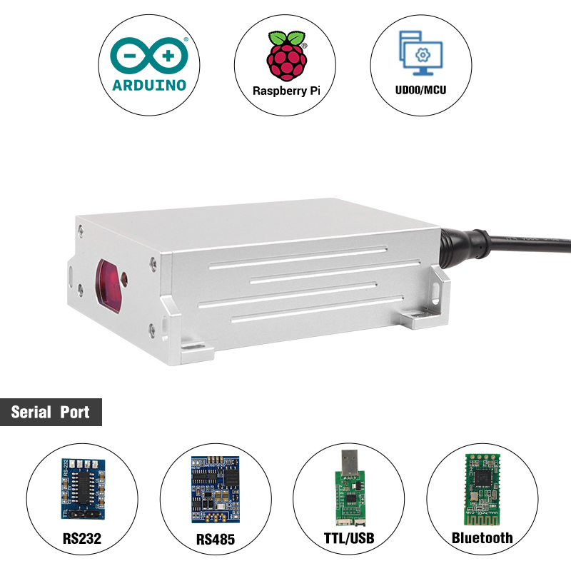 Industrial Automation IP67 Wat - Industrial Laser Distance Sensor review and price