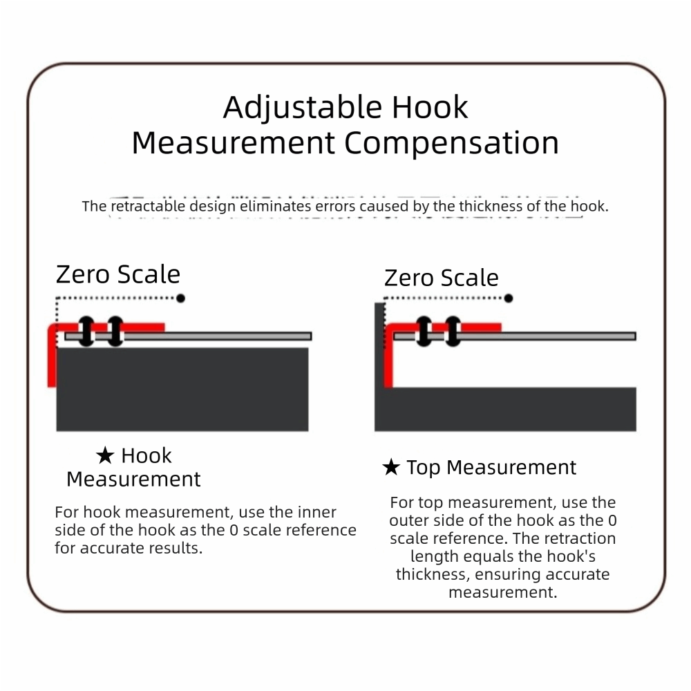3-in-1 Laser Tape Measure Retr - Industrial Laser Distance Sensor review and price