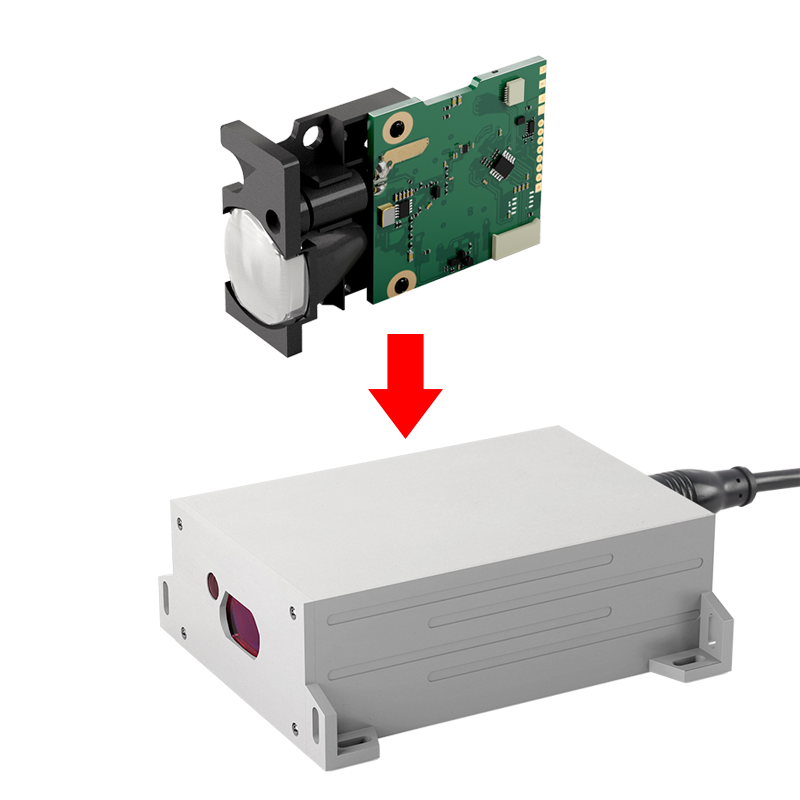 NEW IP67 Tunnel Survey Industr - Industrial Laser Distance Sensor review and price