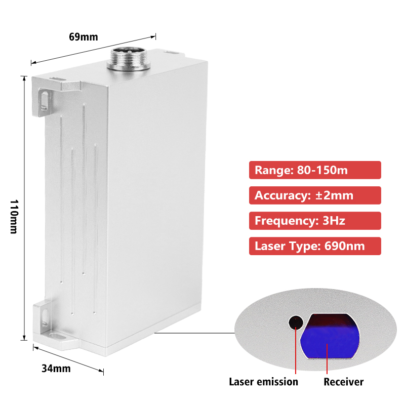 NEW IP67 Tunnel Survey Industr - Industrial Laser Distance Sensor review and price