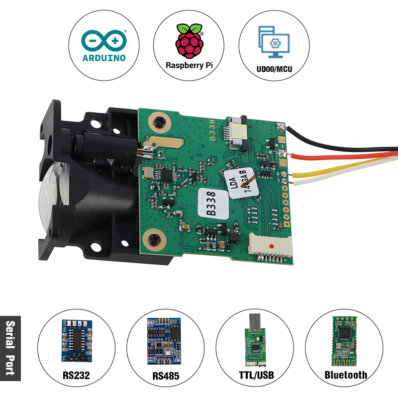 20Hz Class II Industrial Autom - Industrial Laser Distance Sensor review and price