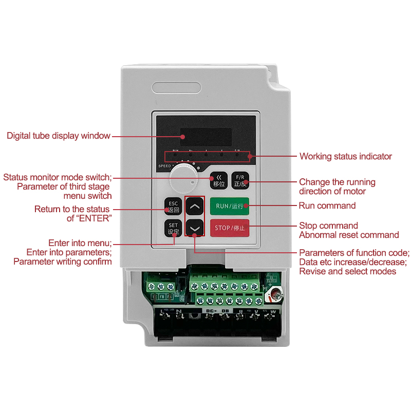 1.5kw 110v/220v/380vac Inverte - Cnc Spindle Motor review and price